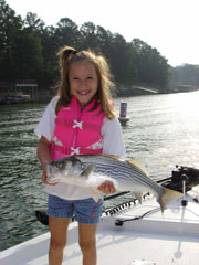 Lake Allatoona Fishing Guide