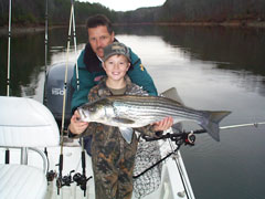 Lake Allatoona Fishing Guide